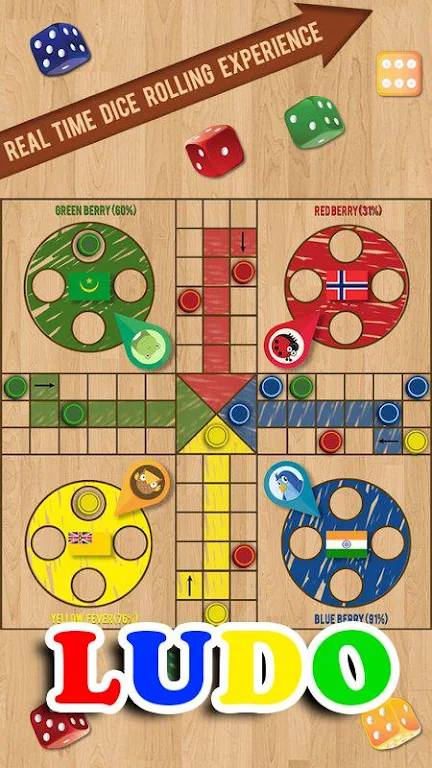 Ludo King 2018 Ludo King 2018